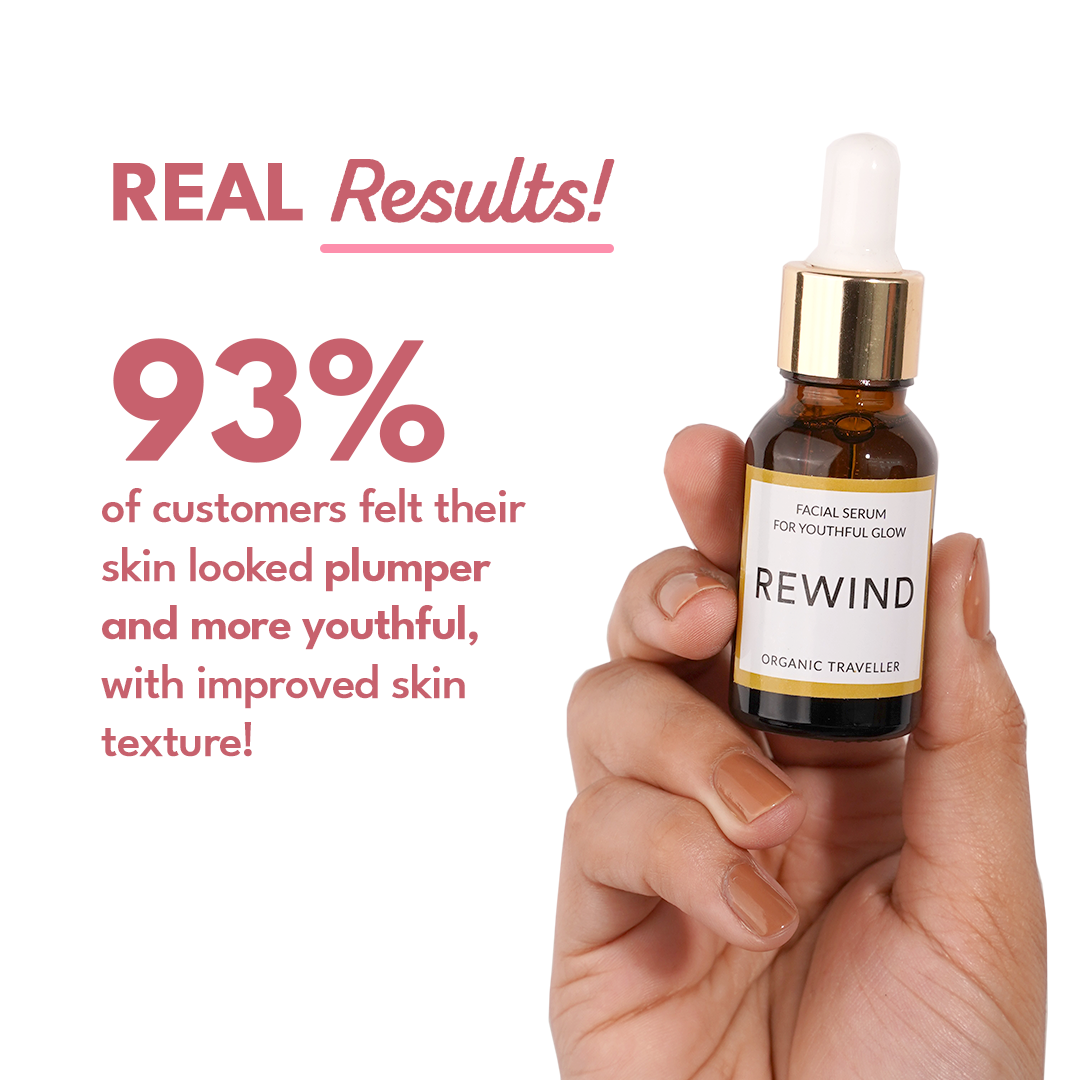 Rewind: Age Defying Serum