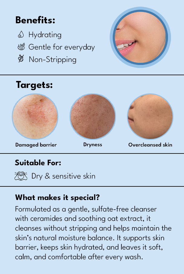 Barrier Hydrate Facewash