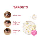 Coffee under-eye serum