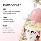 Myri Soft Florals Hair Perfume 50 ML