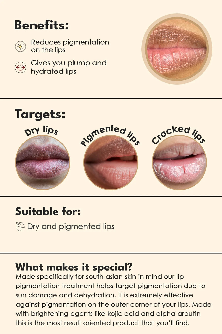 Lip Pigmentation Treatment