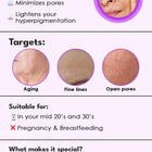 Mighty Retinol: Anti Ageing Serum