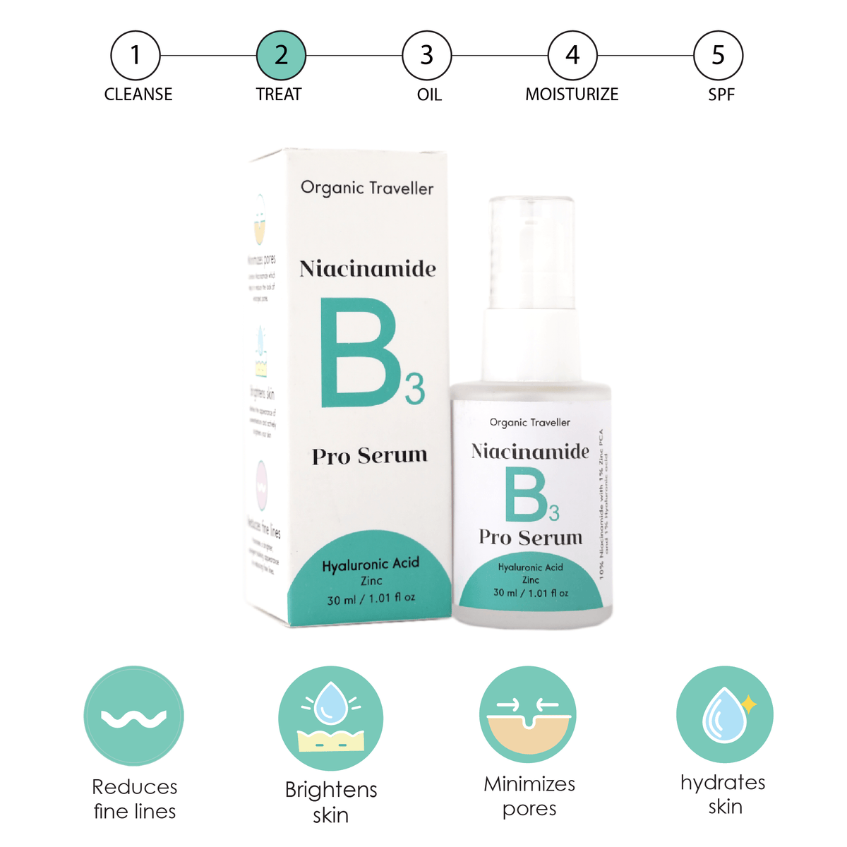B3 PRO: Pore erasing serum - Organic Traveller Skincare 